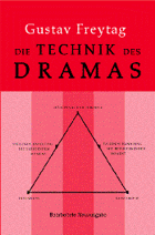 Die Technik des Dramas